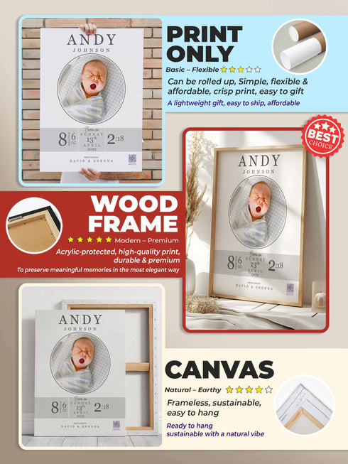 Elegant Baby Birth Stats Poster – Personalized Newborn Print